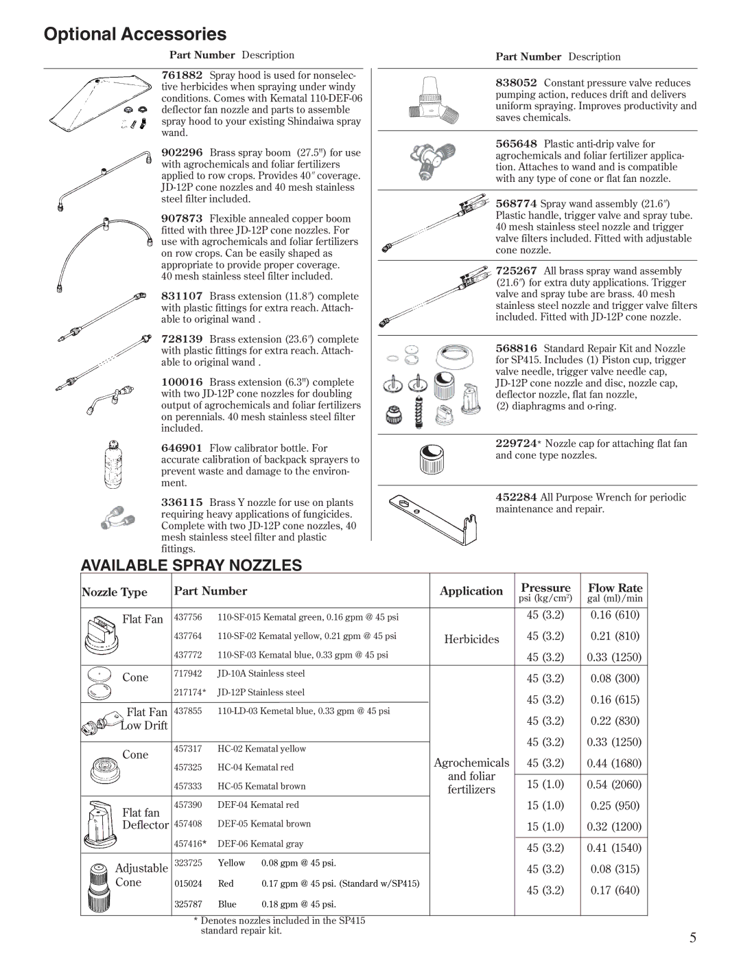 Shindaiwa 80836, SP415 manual Optional Accessories 