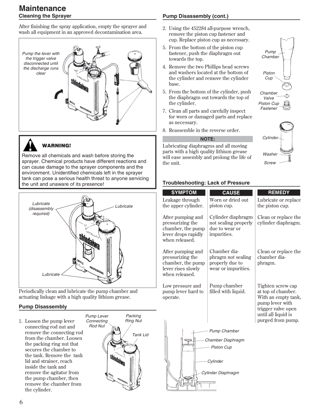 Shindaiwa SP415, 80836 manual Maintenance, Cleaning the Sprayer, Pump Disassembly, Troubleshooting Lack of Pressure 