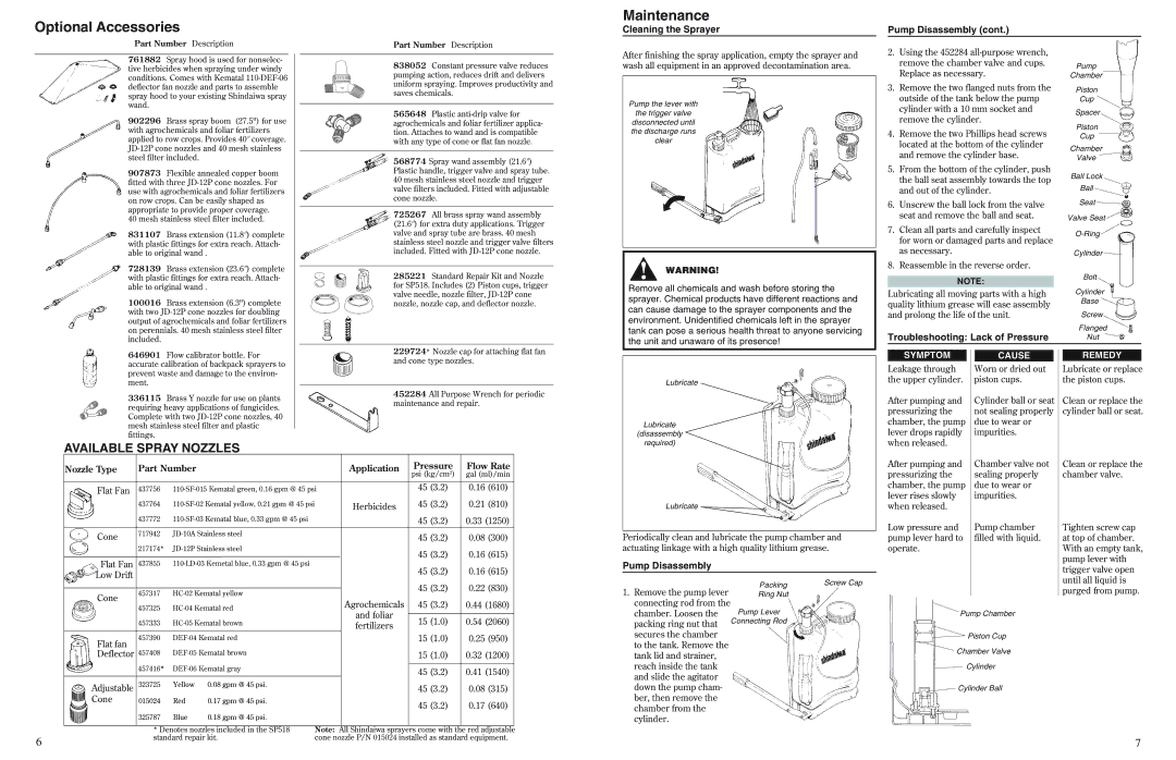 Shindaiwa SP518 Optional Accessories, Maintenance, Cleaning the Sprayer Pump Disassembly, Troubleshooting Lack of Pressure 