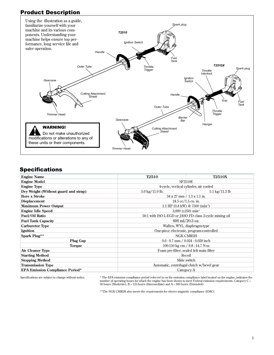 Shindaiwa 89300, T2510/EVC, T2510X/EVC manual Product Description 