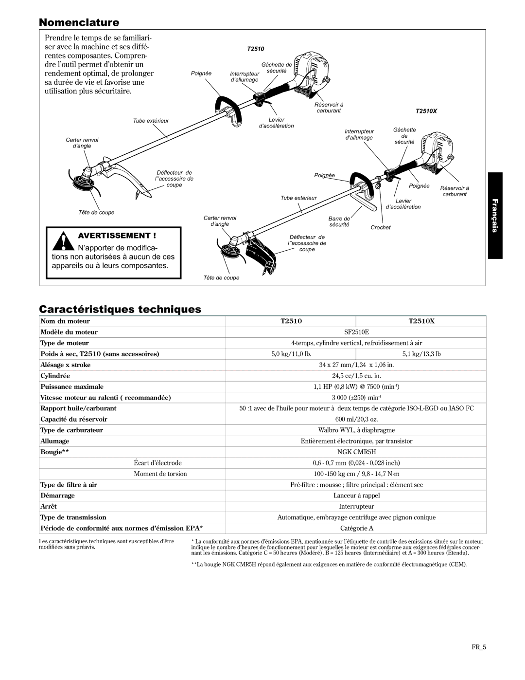 Shindaiwa 89300, T2510/EVC, T2510X/EVC manual Nomenclature, Caractéristiques techniques 