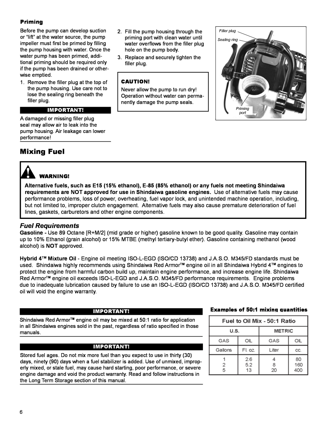 Shindaiwa X7506720300, GP344 manual Mixing Fuel, Priming, Fuel Requirements 