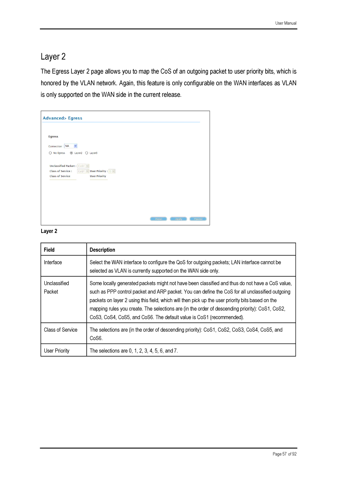 Shiro ADSL 2/2+ Ethernet Modem manual Layer Field Description 