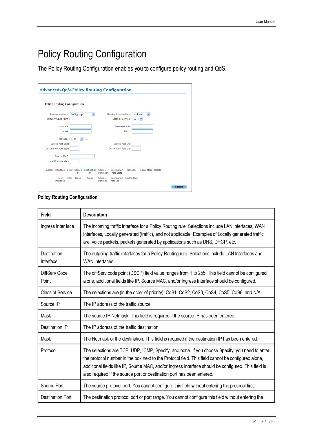 Shiro ADSL 2/2+ Ethernet Modem manual Policy Routing Configuration Field Description 