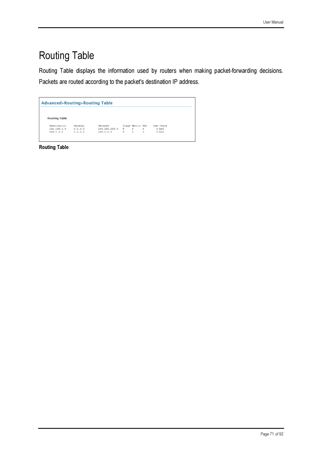 Shiro ADSL 2/2+ Ethernet Modem manual Routing Table 