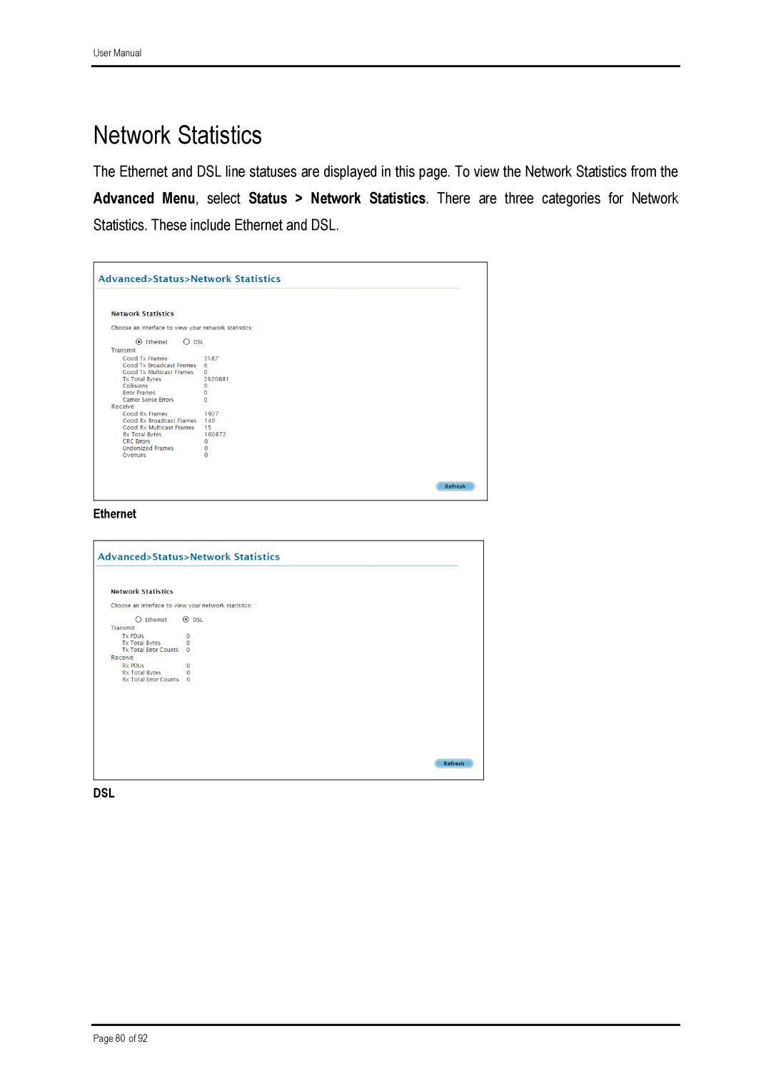 Shiro ADSL 2/2+ Ethernet Modem manual Network Statistics 