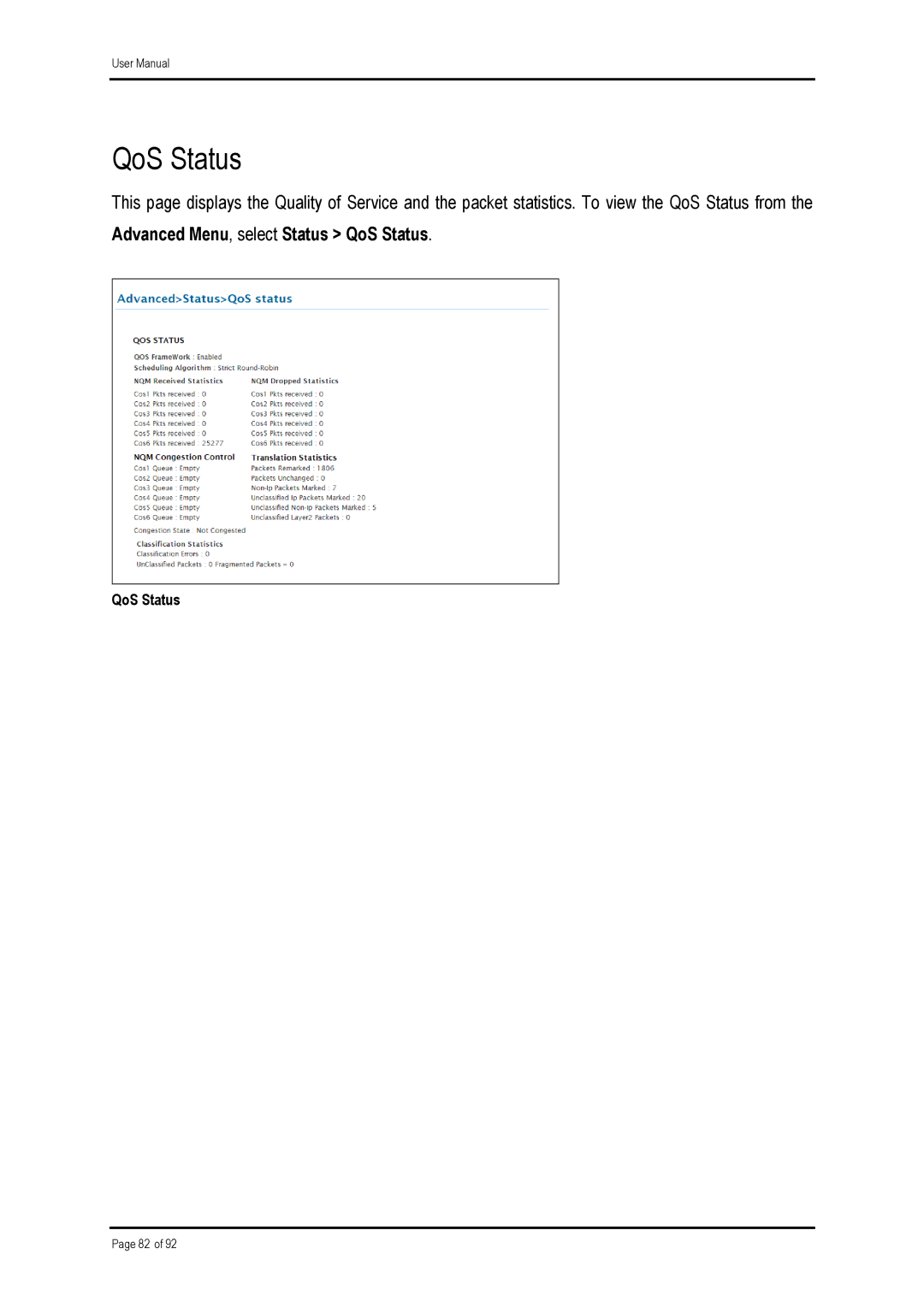 Shiro ADSL 2/2+ Ethernet Modem manual QoS Status 