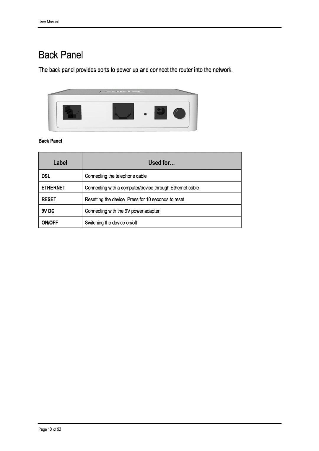 Shiro ADSL 2/2+ Ethernet Modem manual Back Panel, Used for…, Label 