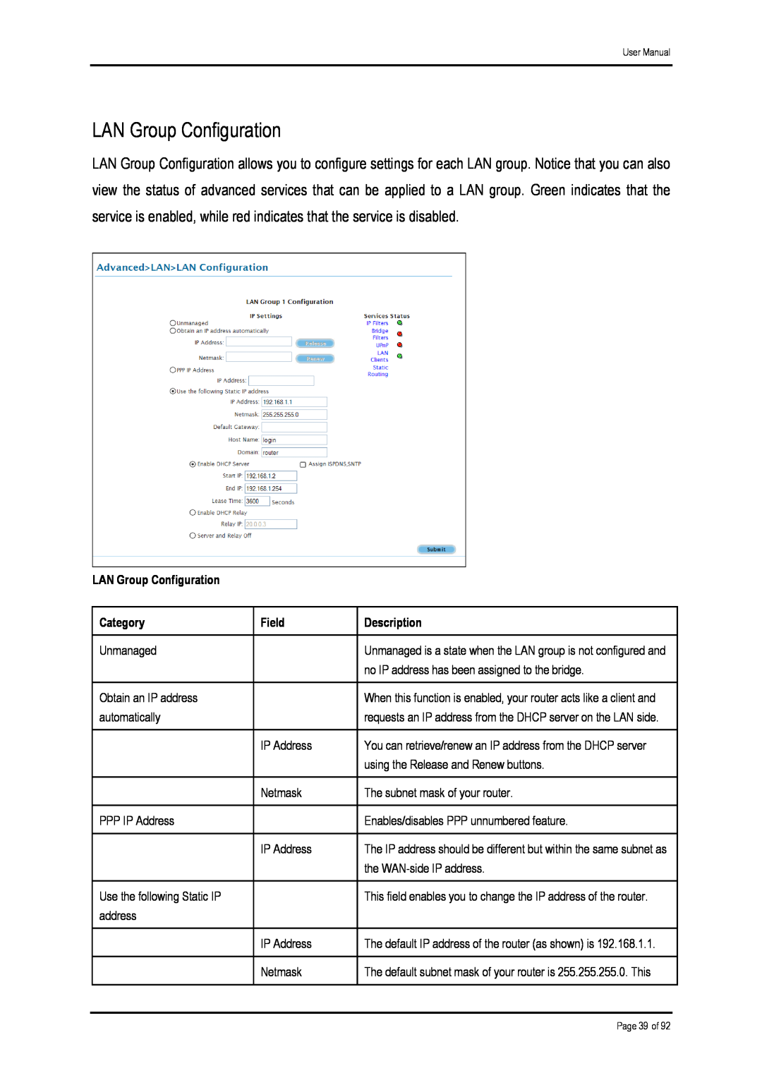 Shiro ADSL 2/2+ Ethernet Modem manual LAN Group Configuration, Category, Field, Description 