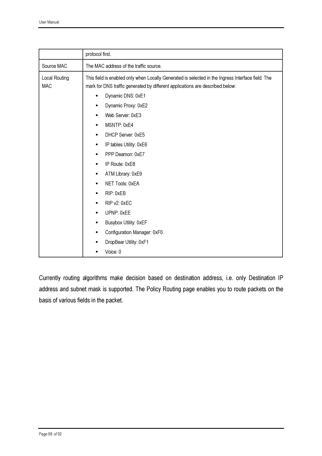 Shiro ADSL 2/2 user manual Mac 