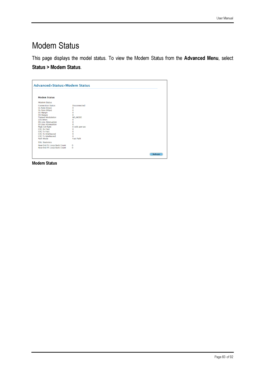 Shiro ADSL 2/2 user manual Modem Status 