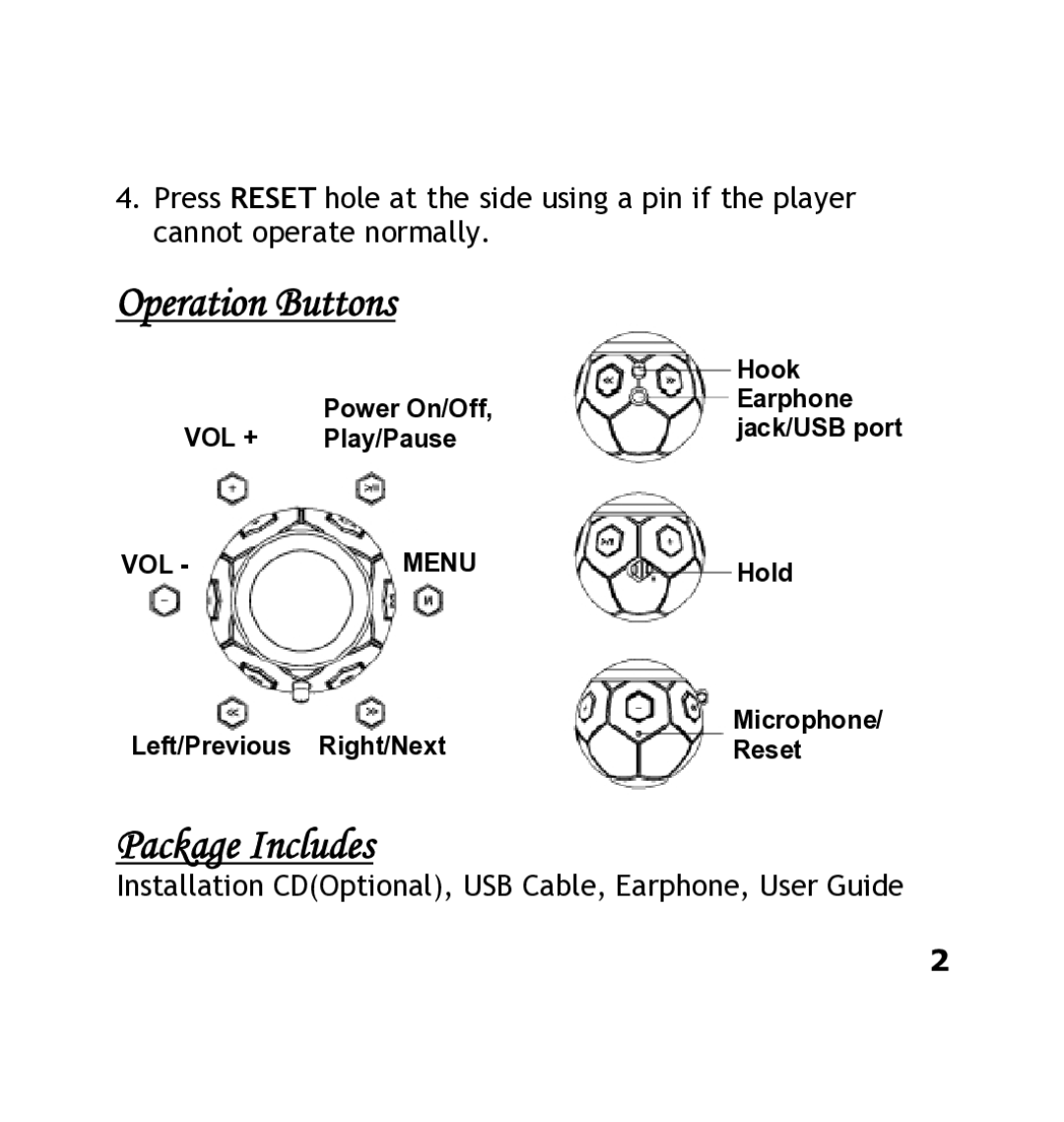 Shiro DX manual Operation Buttons, Package Includes 