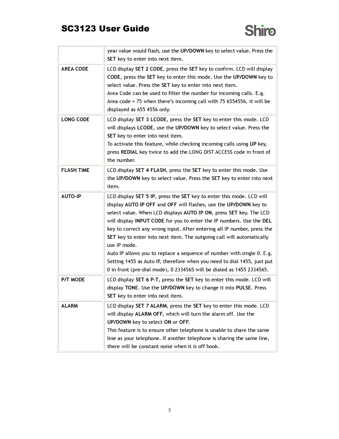 Shiro SC3123 user manual Area Code Long Code Flash Time AUTO-IP Mode Alarm 