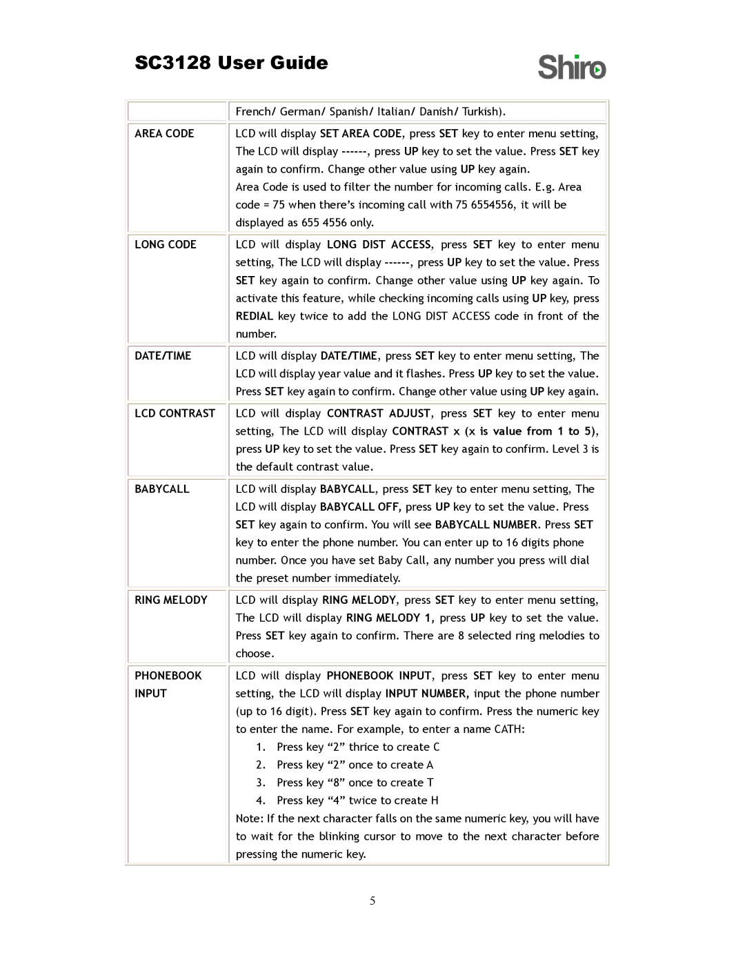 Shiro SC3128 user manual French/ German/ Spanish/ Italian/ Danish/ Turkish 