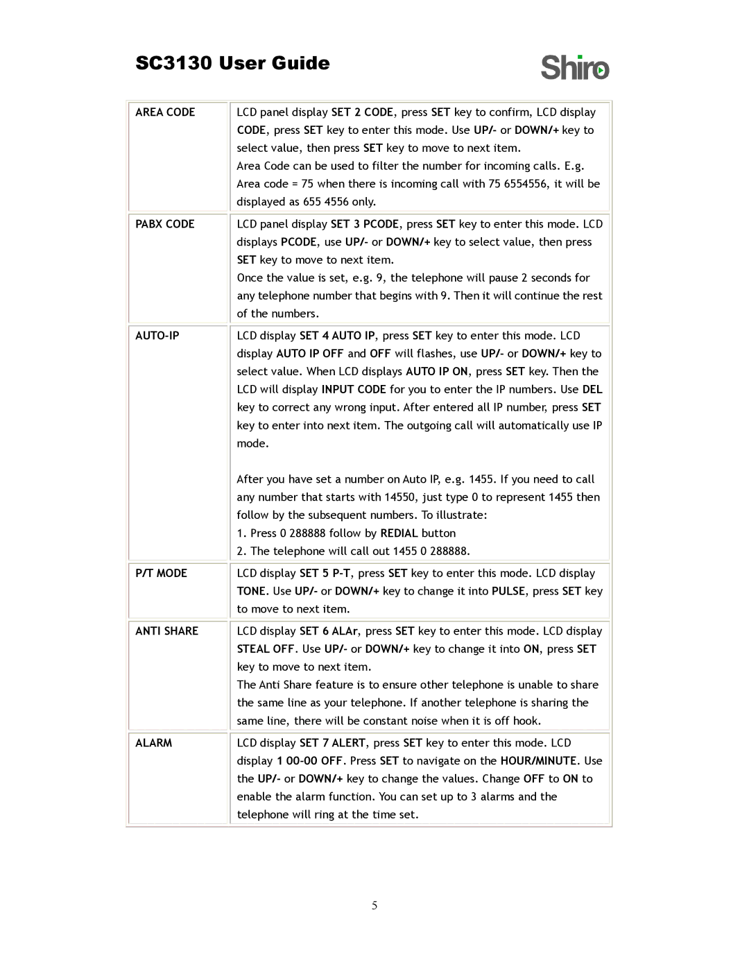 Shiro SC3130 user manual Area Code Pabx Code AUTO-IP Mode Anti Share Alarm 