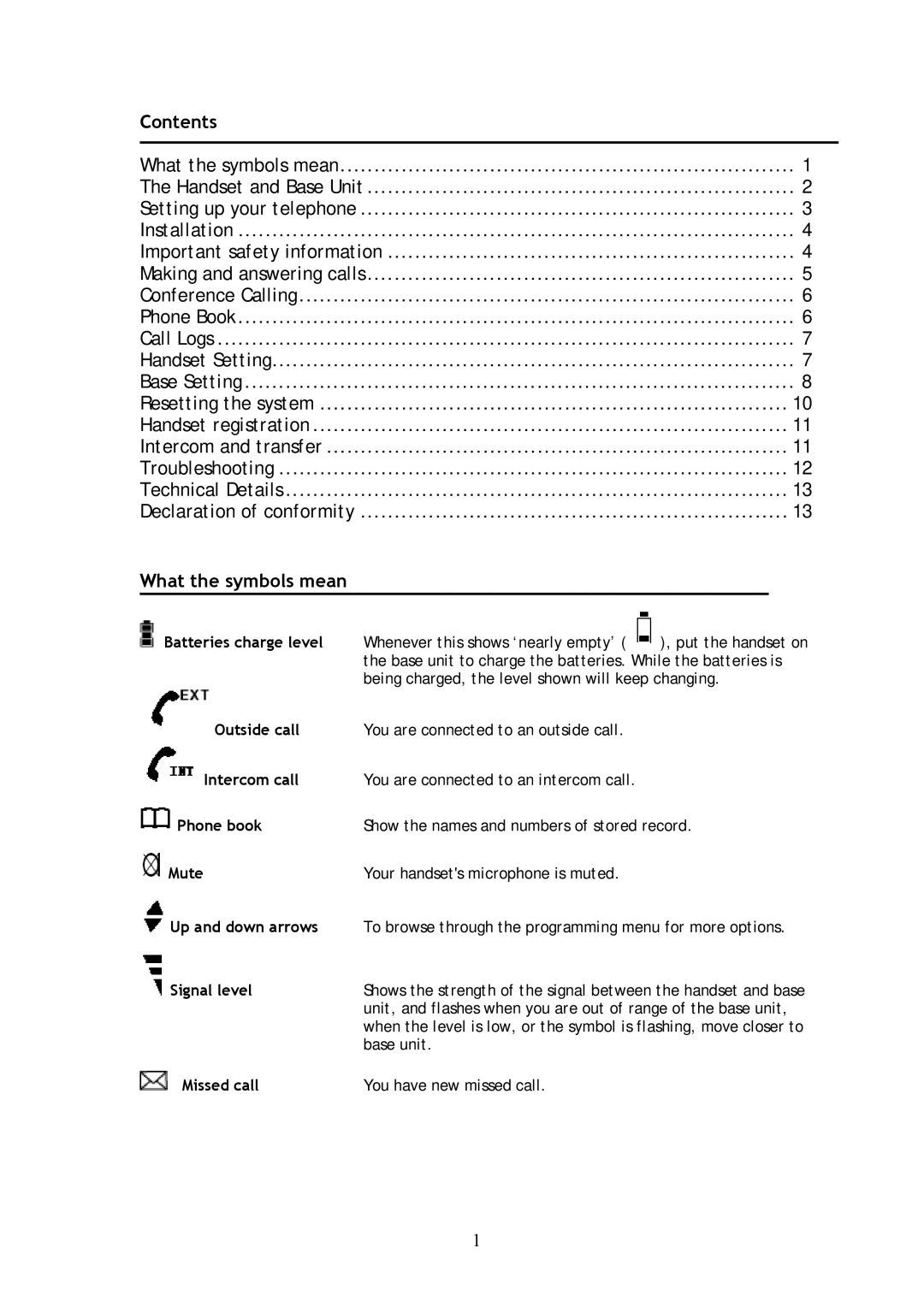 Shiro SD2100 user manual Contents, What the symbols mean 