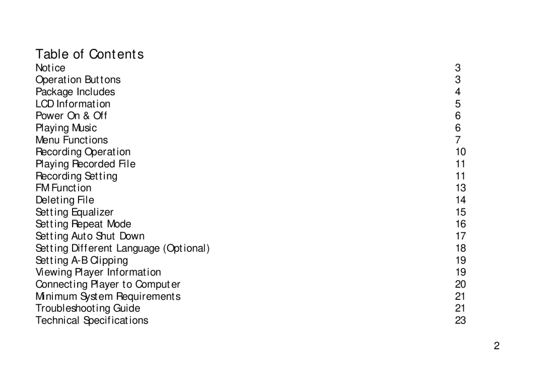 Shiro SX manual Table of Contents 