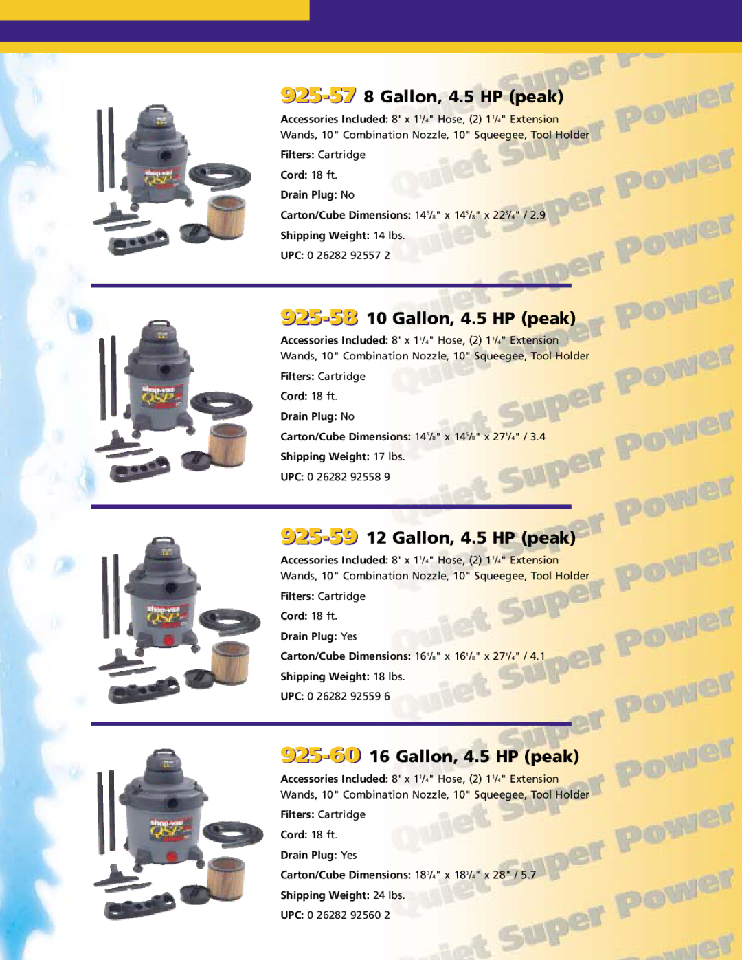 Shop-Vac QSP Series manual Gallon, 4.5 HP peak 