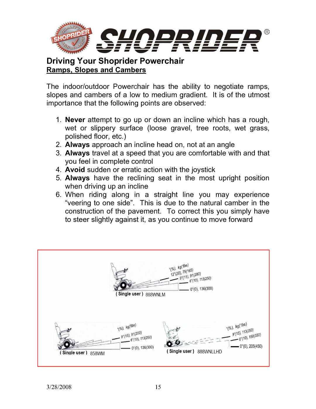 Shoprider 858WM manual Driving Your Shoprider Powerchair, Ramps, Slopes and Cambers 