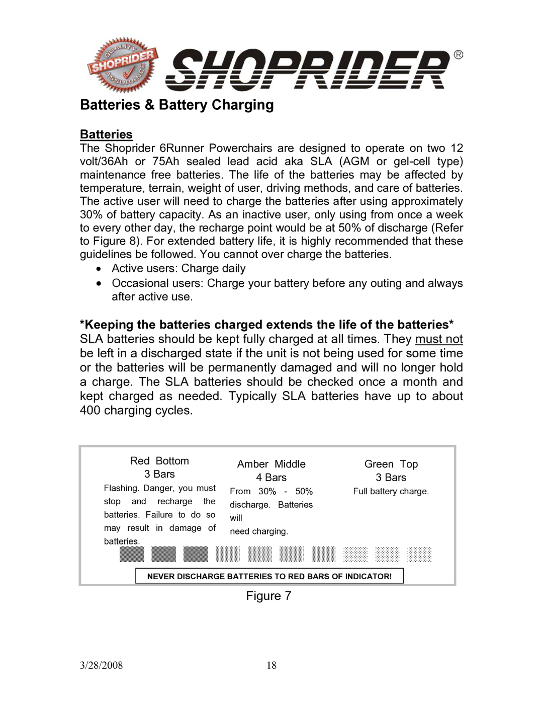 Shoprider 858WM manual Batteries & Battery Charging 