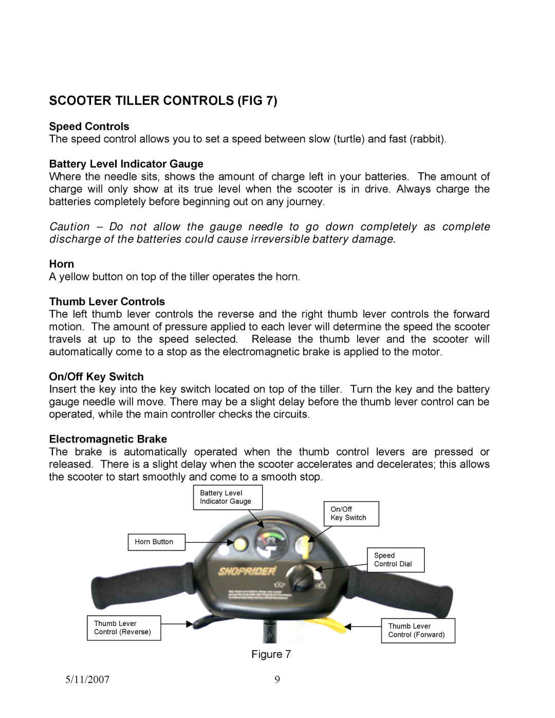 Shoprider Dasher 9 manual Scooter Tiller Controls FIG 