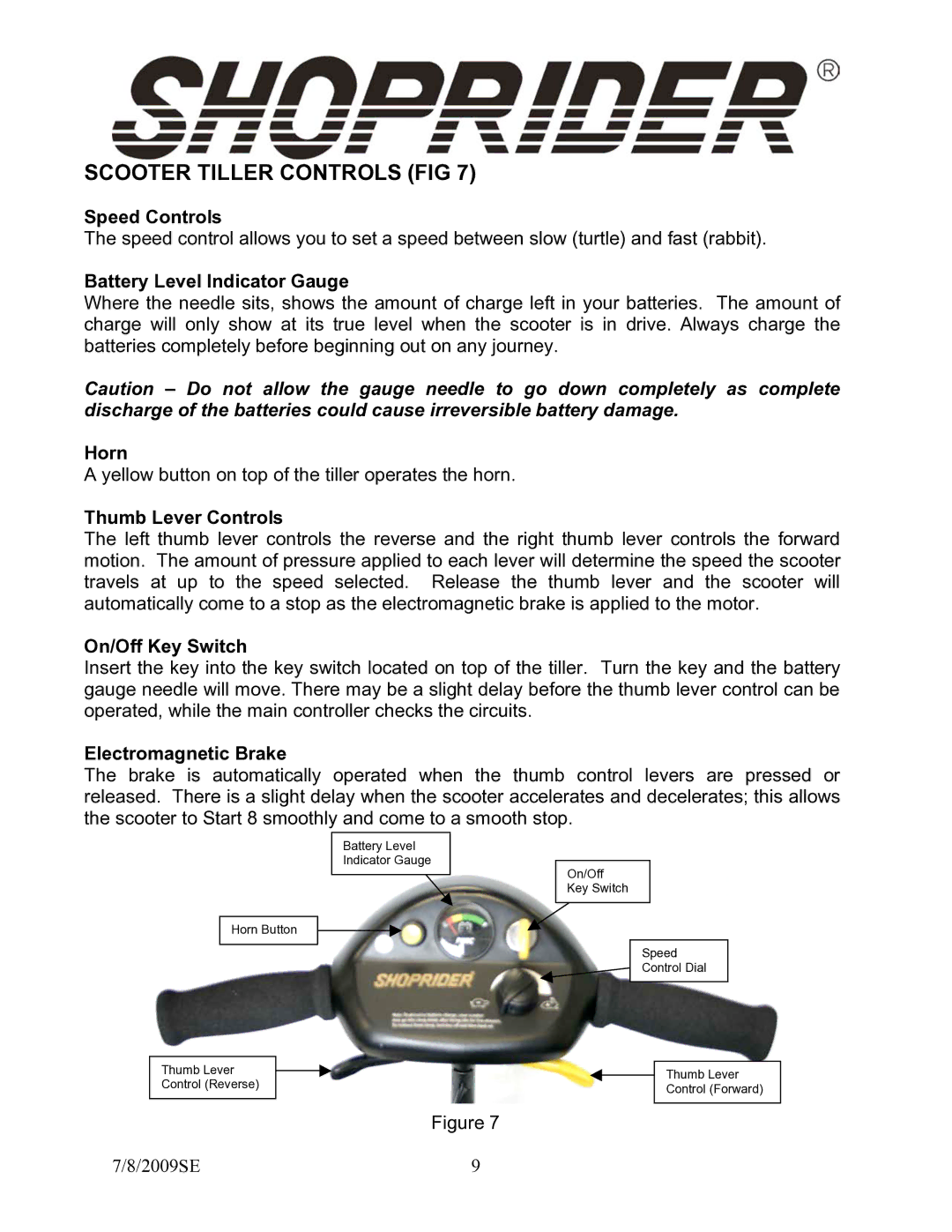 Shoprider GK9 manual Scooter Tiller Controls FIG 