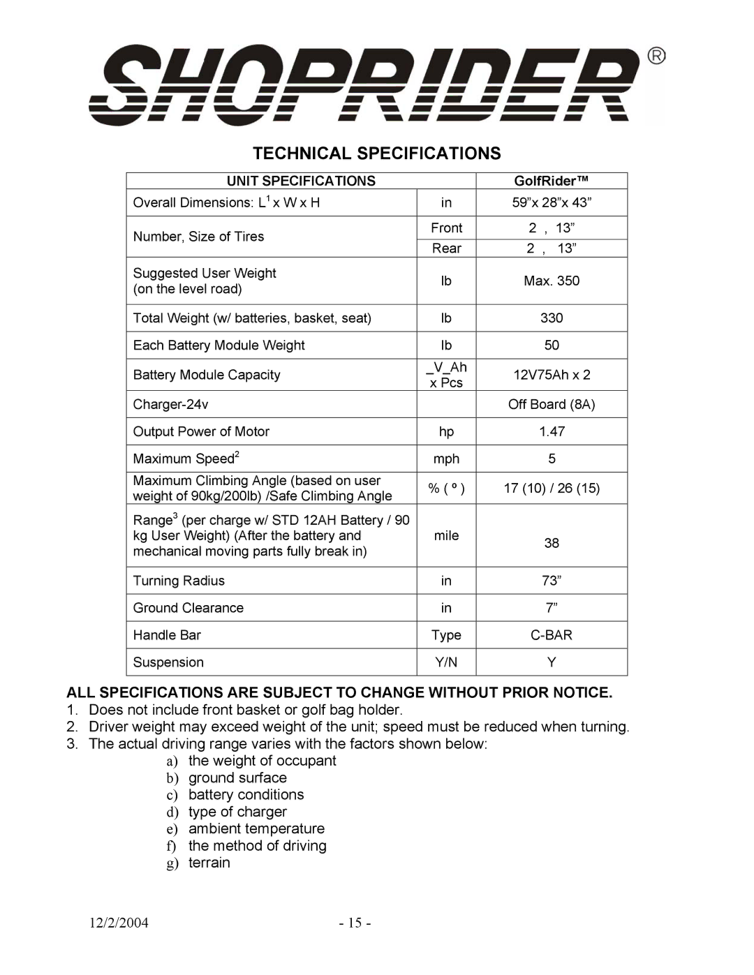 Shoprider GR889 manual Technical Specifications, Unit Specifications 