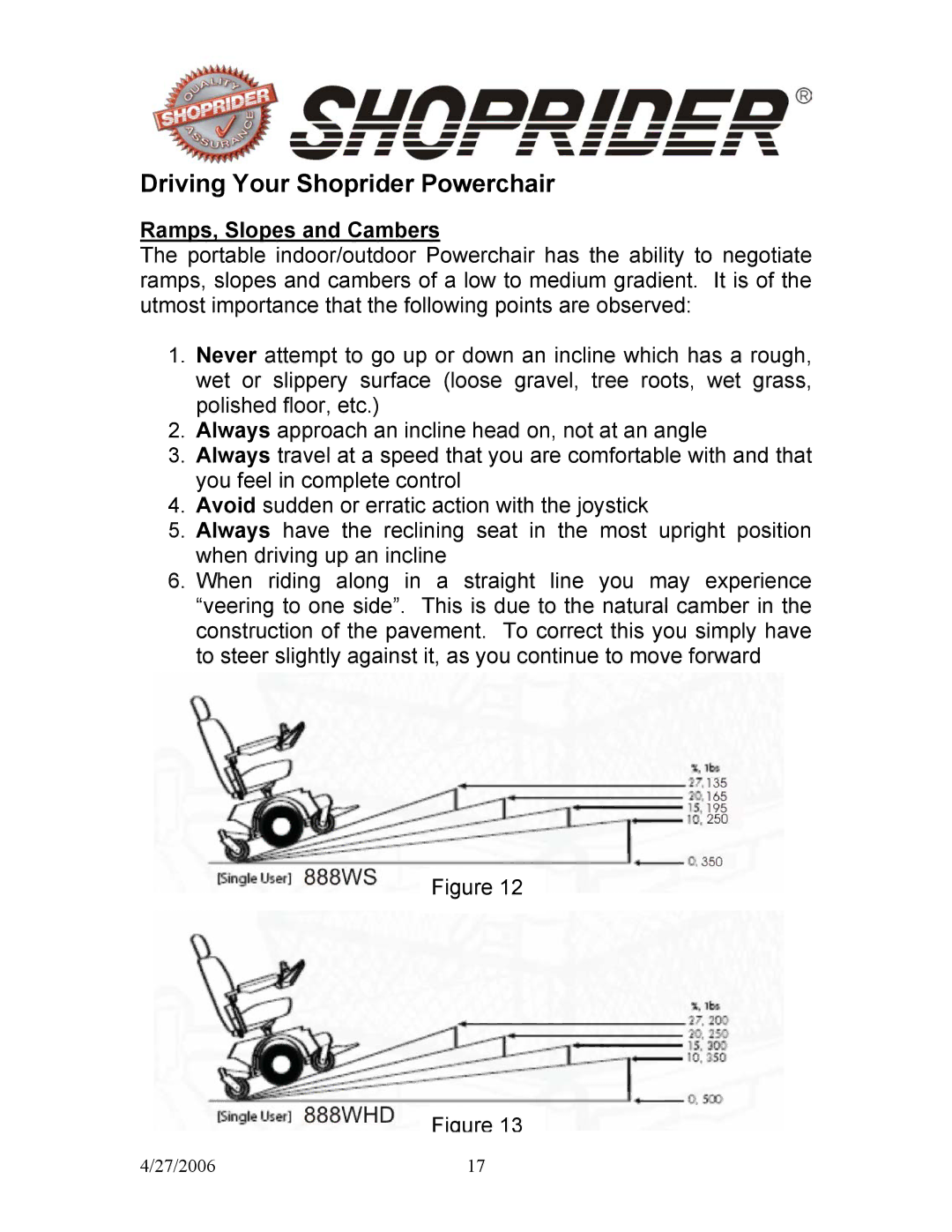 Shoprider WS 888WS, HD 888WHD manual Driving Your Shoprider Powerchair, Ramps, Slopes and Cambers 