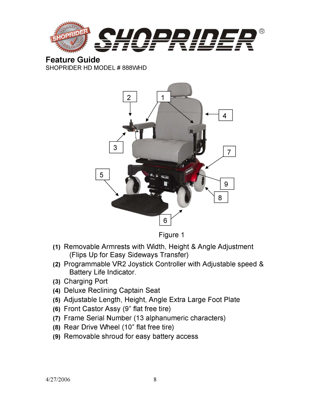 Shoprider HD 888WHD, WS 888WS manual Feature Guide 