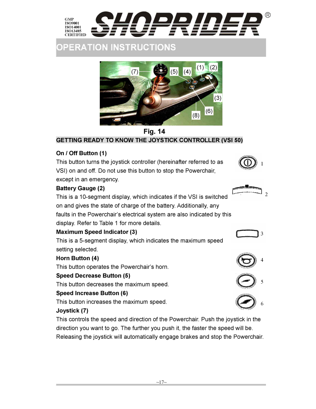 Shoprider ISO13485, ISO9001, ISO14001 manual Operation Instructions, Getting Ready to Know the Joystick Controller VSI 