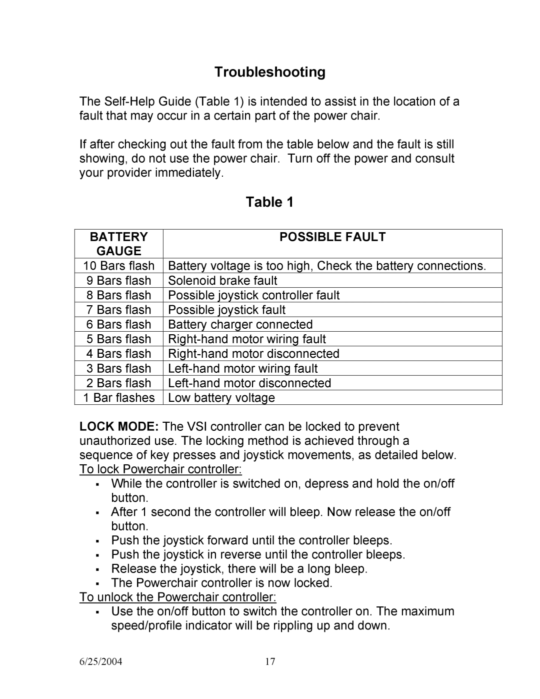 Shoprider PHFW-1018, PHFW-1120, PHFW-1118, PHFW-1020 manual Troubleshooting, Possible Fault 