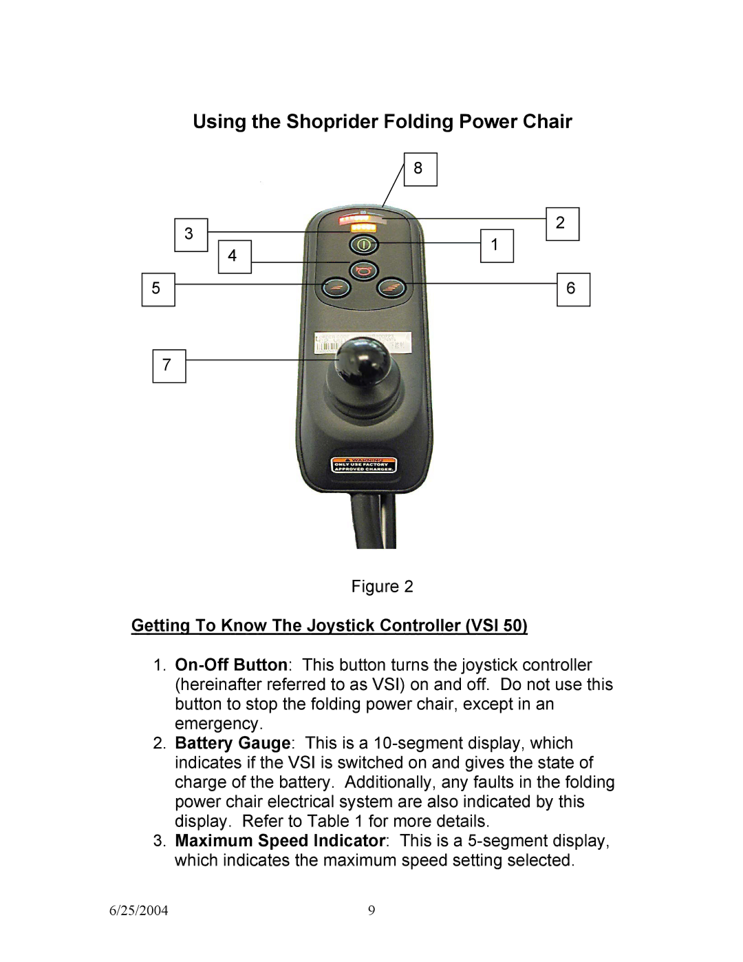 Shoprider PHFW-1018, PHFW-1120 manual Using the Shoprider Folding Power Chair, Getting To Know The Joystick Controller VSI 