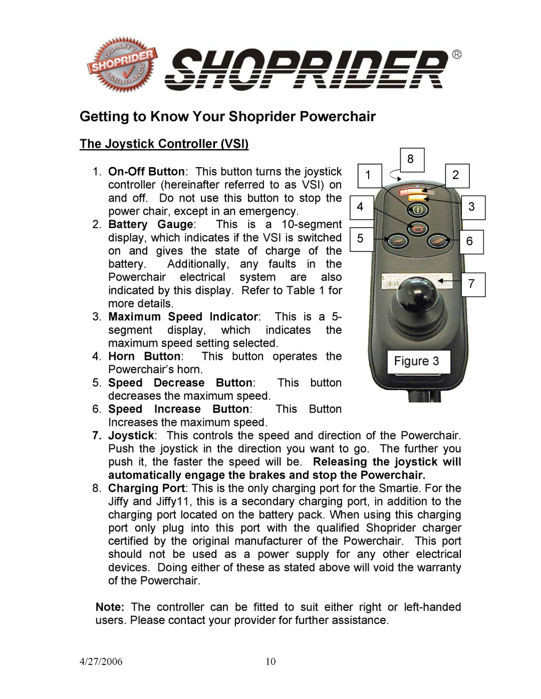 Shoprider JIFFY UL7WR, SMARTIE UL8W, JIFFY11 UL7WR11 Getting to Know Your Shoprider Powerchair, Joystick Controller VSI 