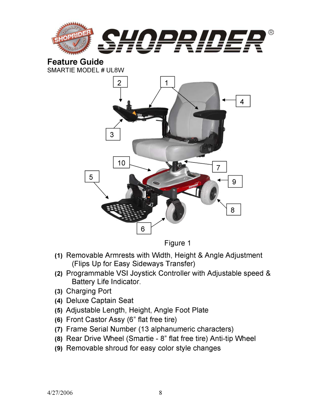 Shoprider JIFFY11 UL7WR11, SMARTIE UL8W, JIFFY UL7WR manual Feature Guide 