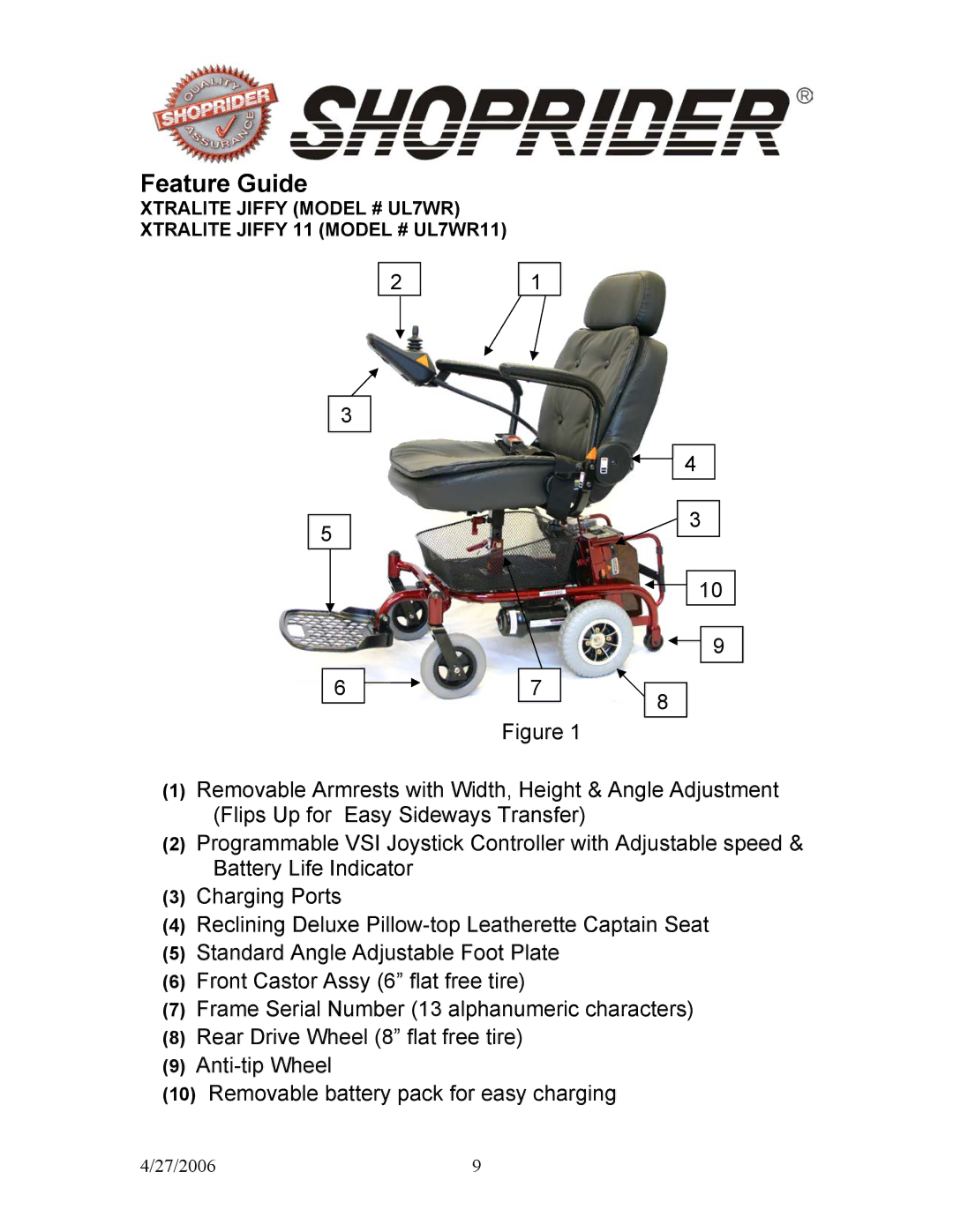 Shoprider SMARTIE UL8W, JIFFY UL7WR, JIFFY11 UL7WR11 manual Feature Guide 