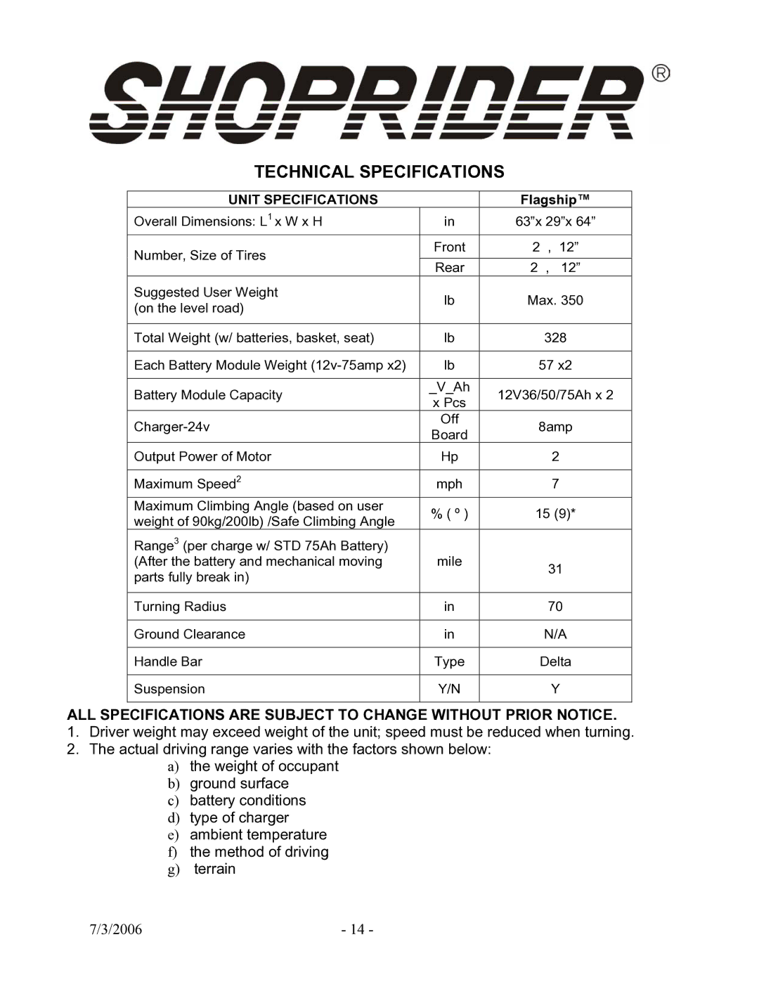 Shoprider TE-889XLSN manual Technical Specifications, Unit Specifications 