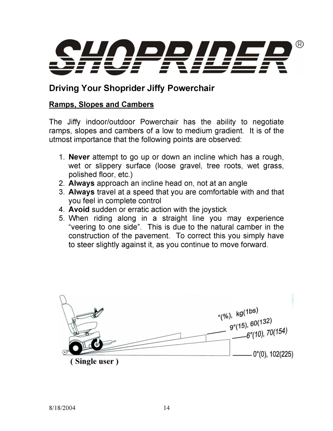 Shoprider UL7WR-12, UL7WR-10 manual Driving Your Shoprider Jiffy Powerchair, Ramps, Slopes and Cambers 