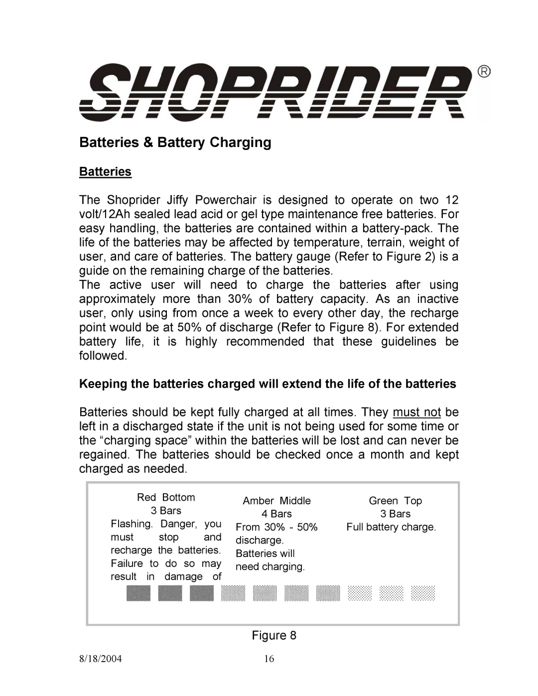 Shoprider UL7WR-12, UL7WR-10 manual Batteries & Battery Charging 