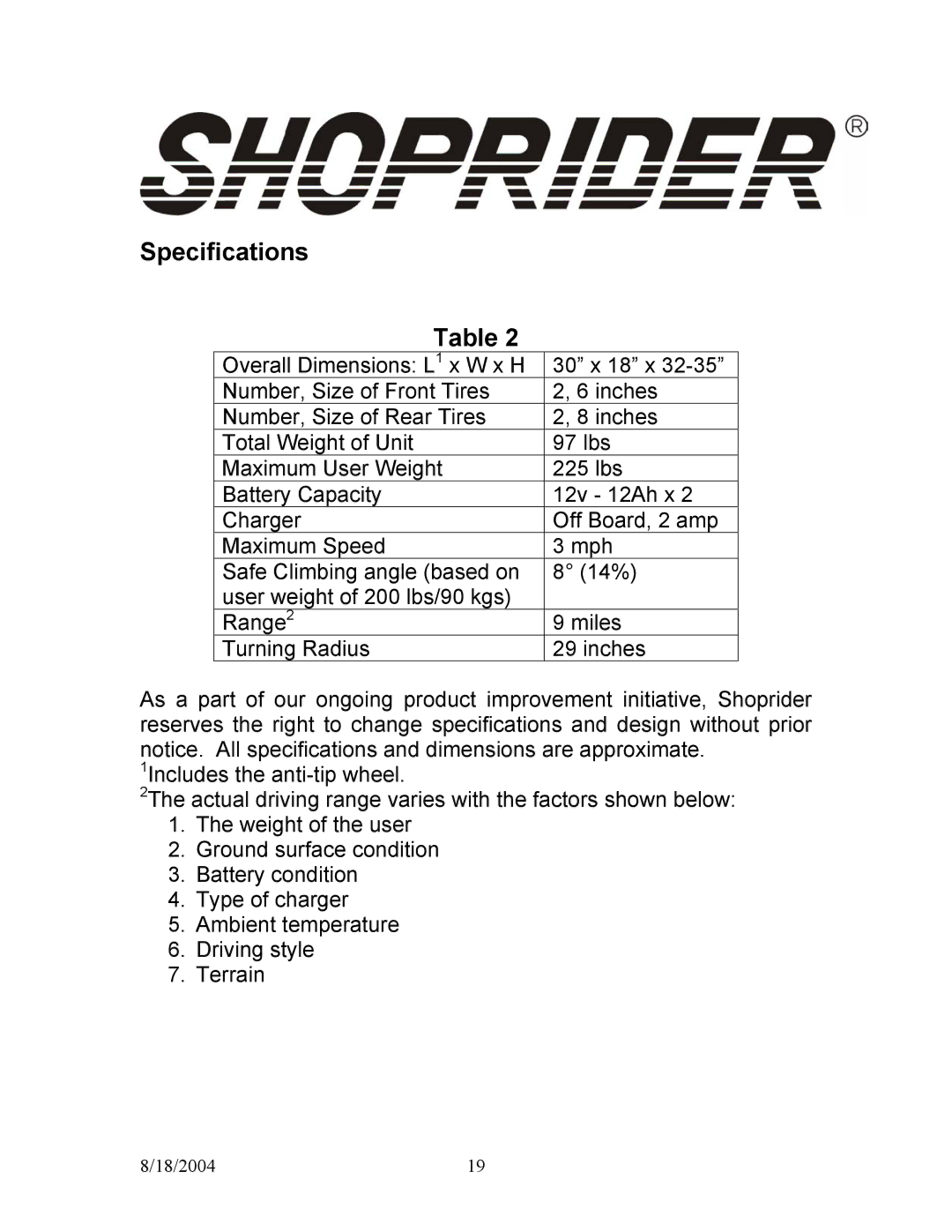 Shoprider UL7WR-10, UL7WR-12 manual Specifications 