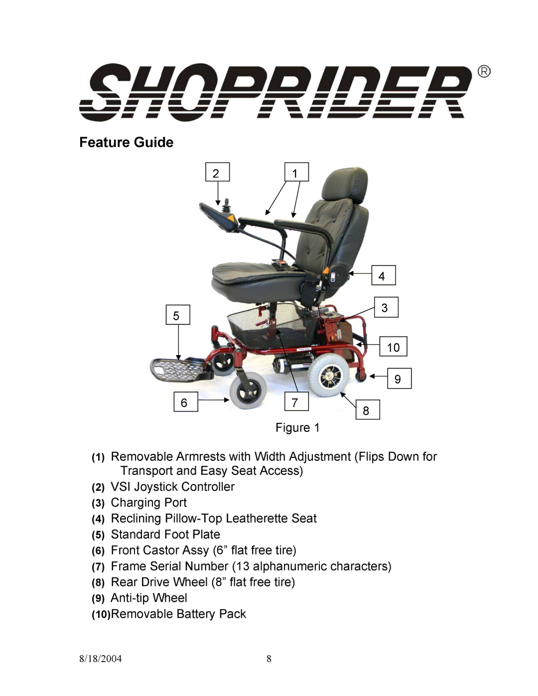 Shoprider UL7WR-12, UL7WR-10 manual Feature Guide 