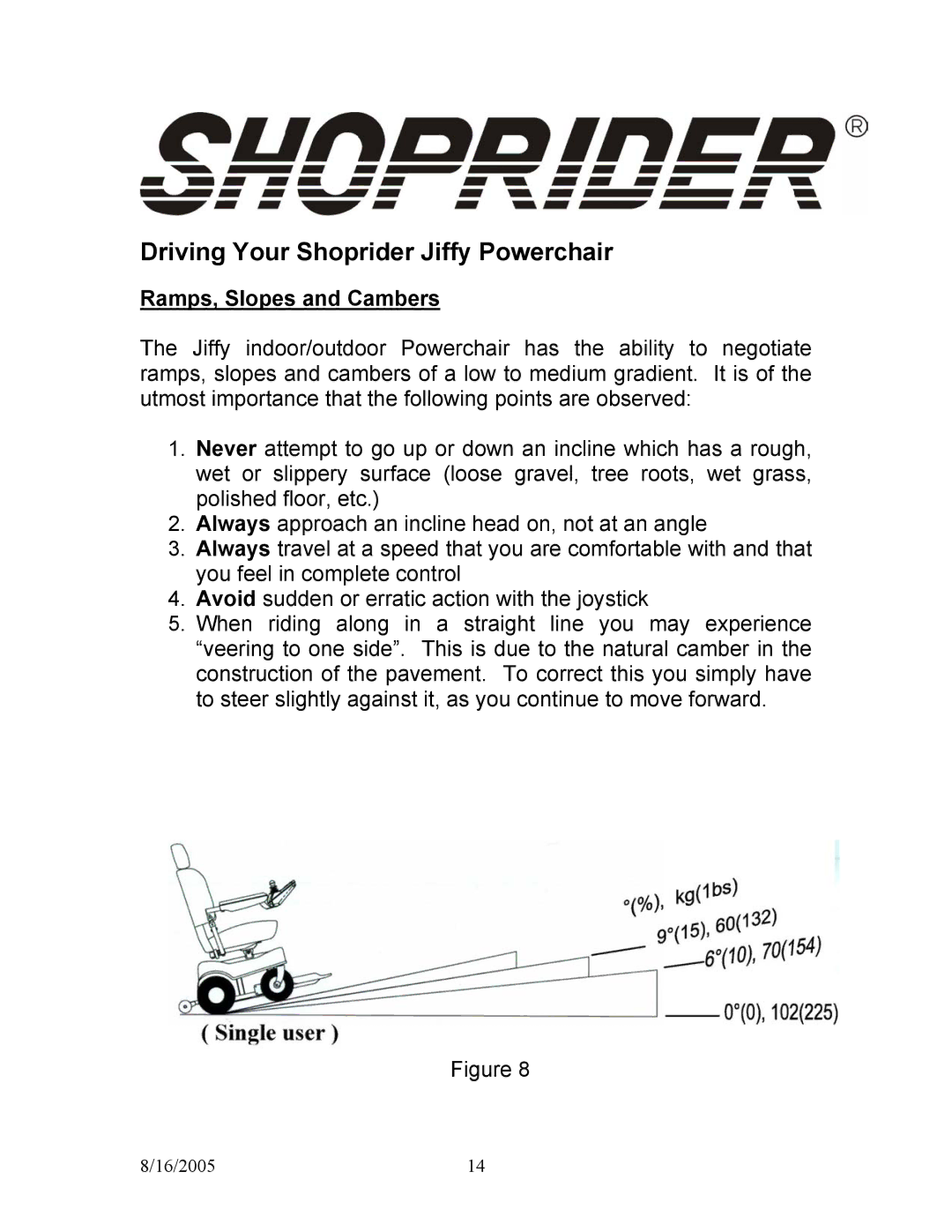 Shoprider UL7WR, ULWR11 manual Driving Your Shoprider Jiffy Powerchair, Ramps, Slopes and Cambers 