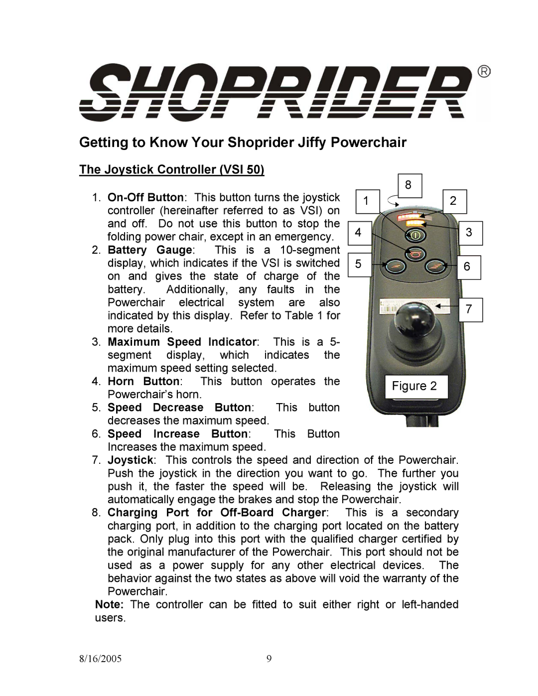 Shoprider ULWR11, UL7WR manual Getting to Know Your Shoprider Jiffy Powerchair, Joystick Controller VSI 