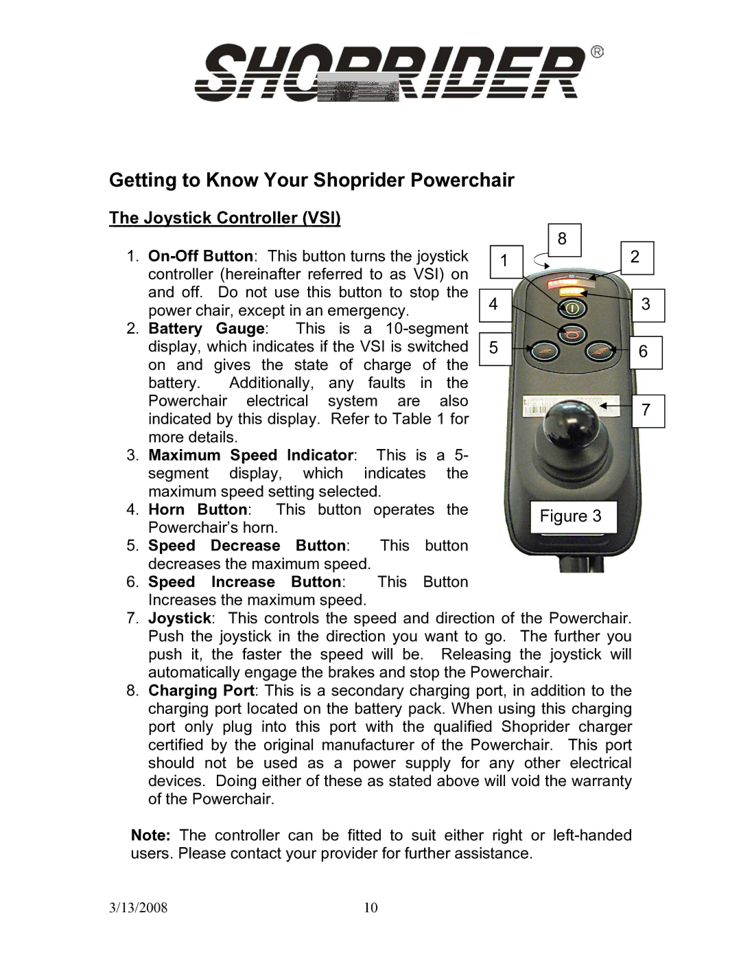 Shoprider UL8W36 manual Getting to Know Your Shoprider Powerchair, Joystick Controller VSI 