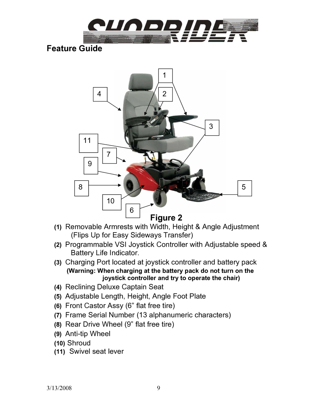 Shoprider UL8W36 manual Feature Guide 