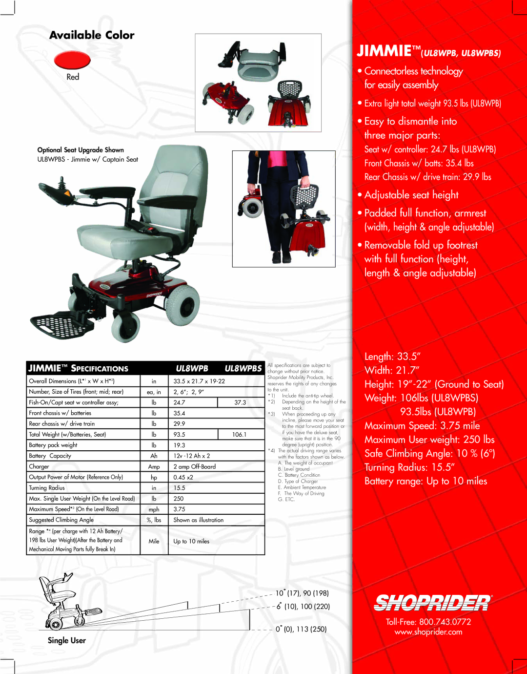 Shoprider Available Color, Easy to dismantle into three major parts, Adjustable seat height, JIMMIEUL8WPB, UL8WPBS 