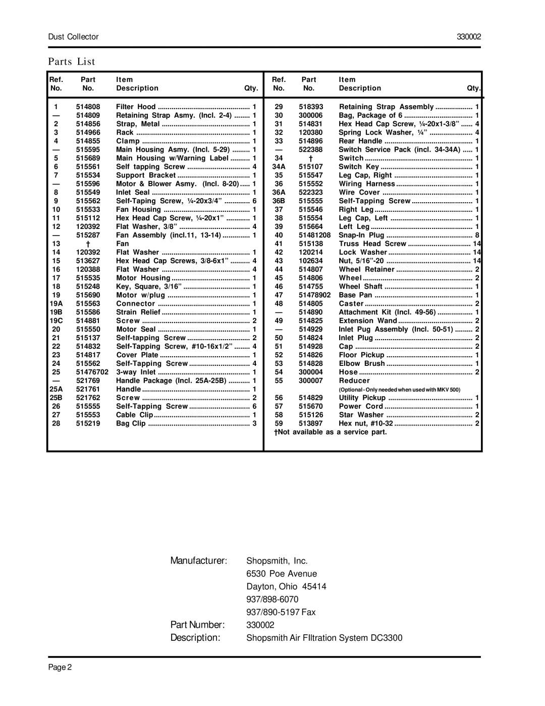 Shopsmith DustCollector manual Parts List 