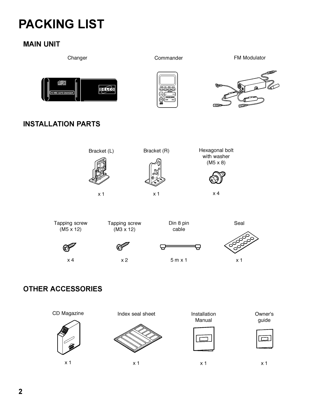 Shopsmith none installation manual Packing List, Installation Parts 