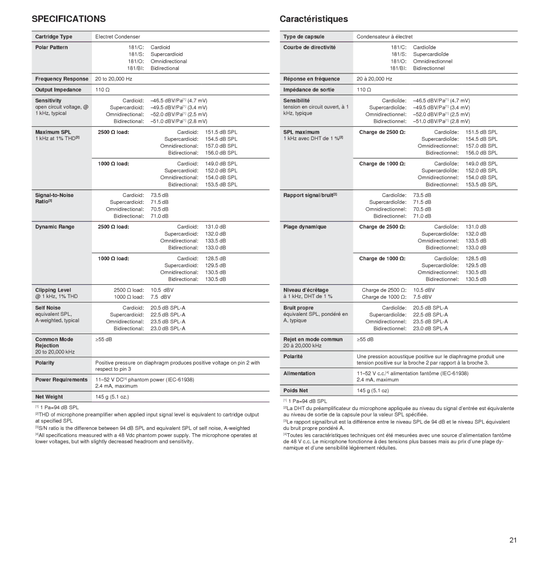 Shure 181 manual Specifications, Caractéristiques 