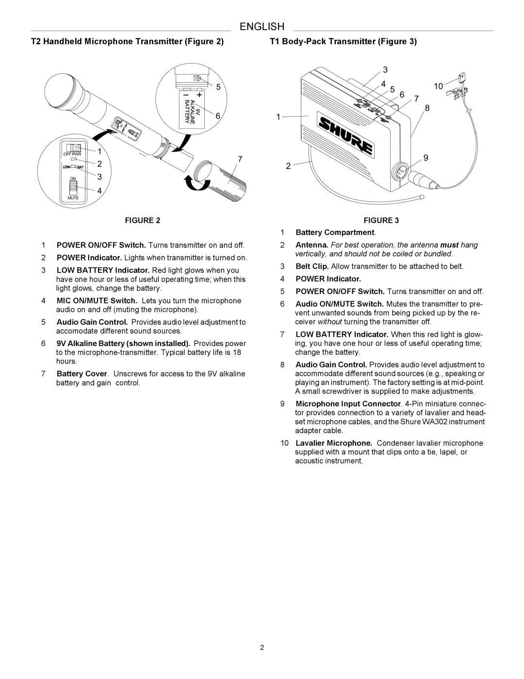 Shure 27C8642 manual T2 Handheld Microphone Transmitter Figure, T1 Body-Pack Transmitter Figure, Battery Compartment 