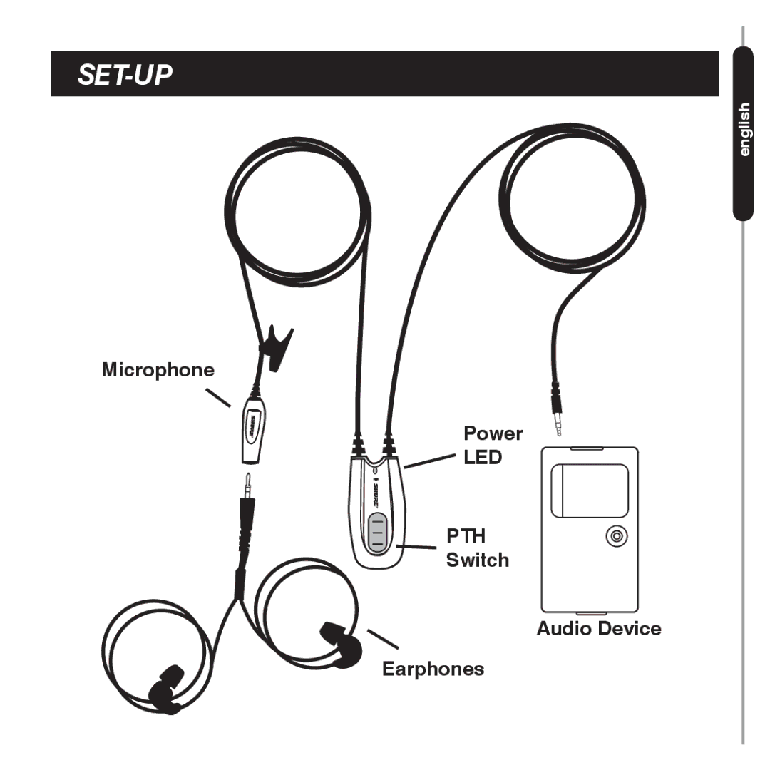 Shure 27EU3222B manual Set-Up 